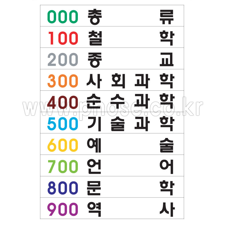 소분류홀더출력물(A형)